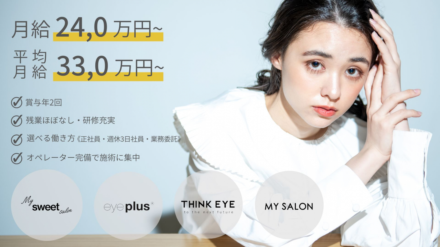株式会社CREATIVELABの求人募集情報